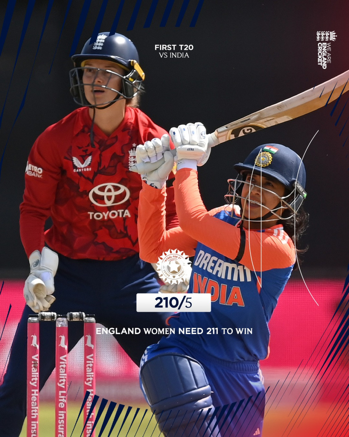 Smriti Mandhana’s brilliant 100 lifts India as they set an imposing target of 211 runs.!!!