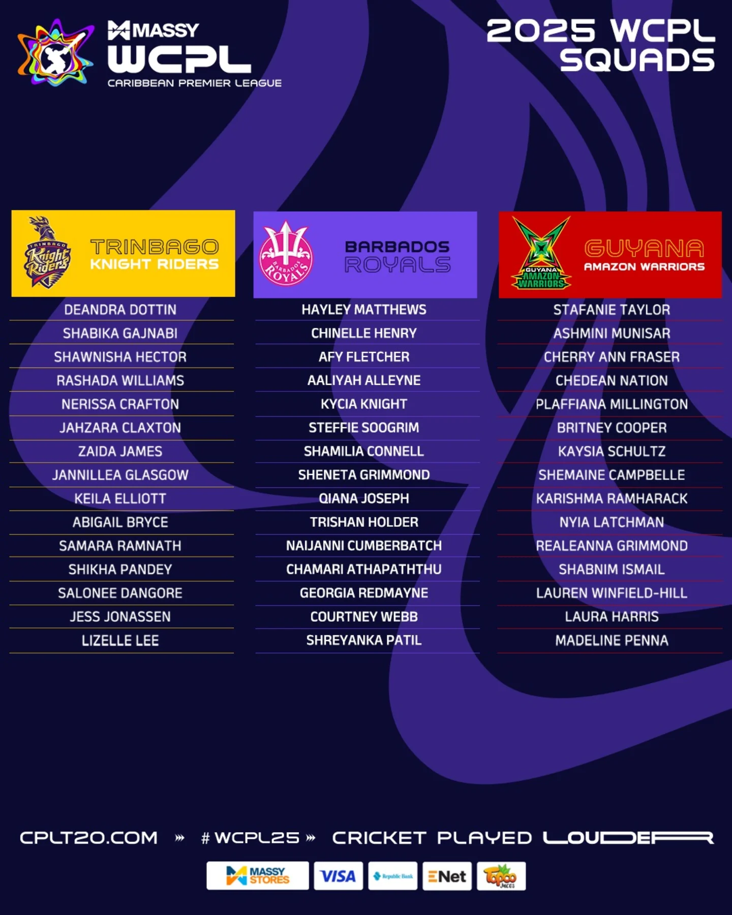 Massy Women’s CPL 2025 Squads Unveiled National Stadium heats up as top women cricketers gear up to contest the trophy on Sept 17