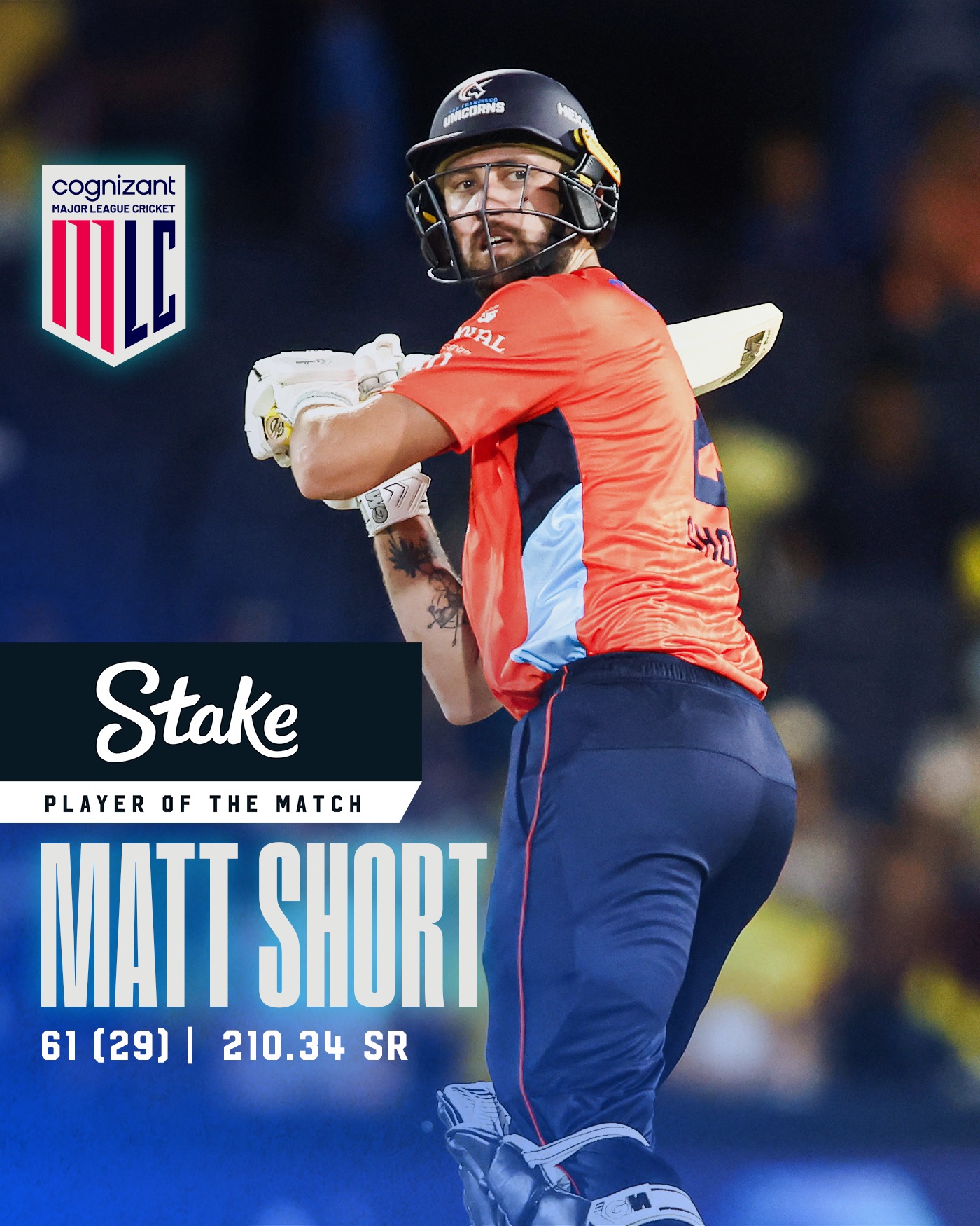 Matt Short Named Captain And Stake Player Of The Match A landmark moment in cricket: Matt Short leads and shines as match standout on his debut!!