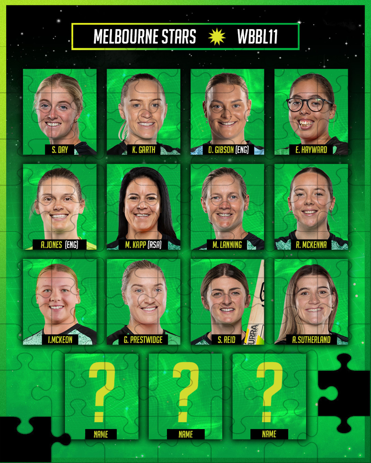 Melbourne Stars Taking Shape Dynamic shifts occur as bold tactics set stage for an electrifying next campaign. Truly.