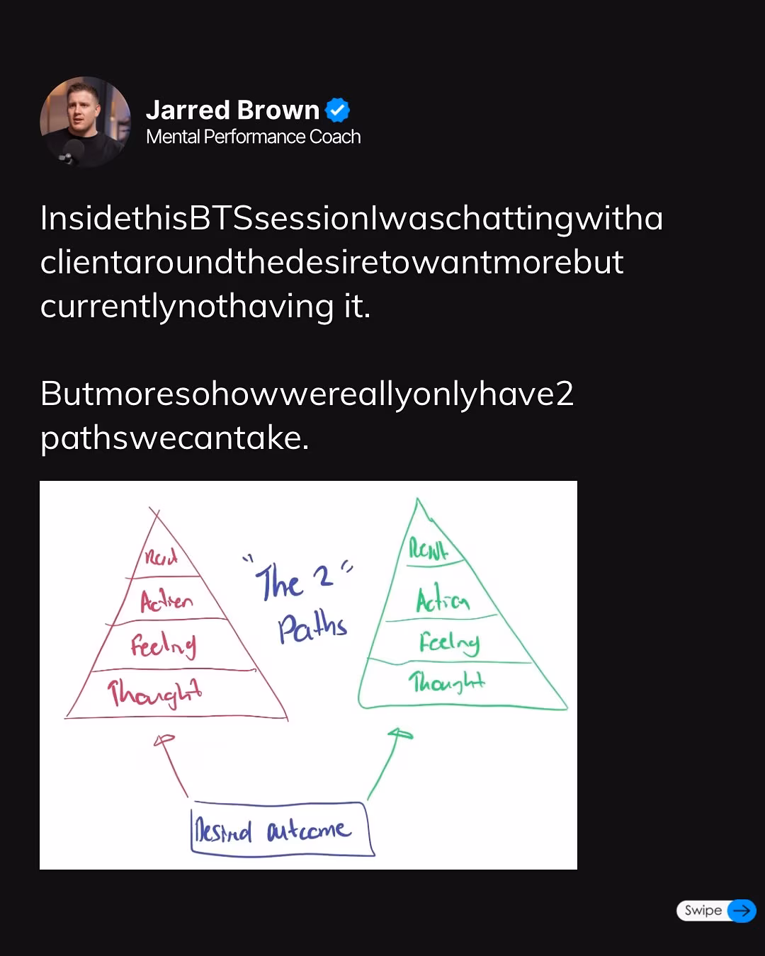 Mental Game Mastery: Two Choices Define Success
