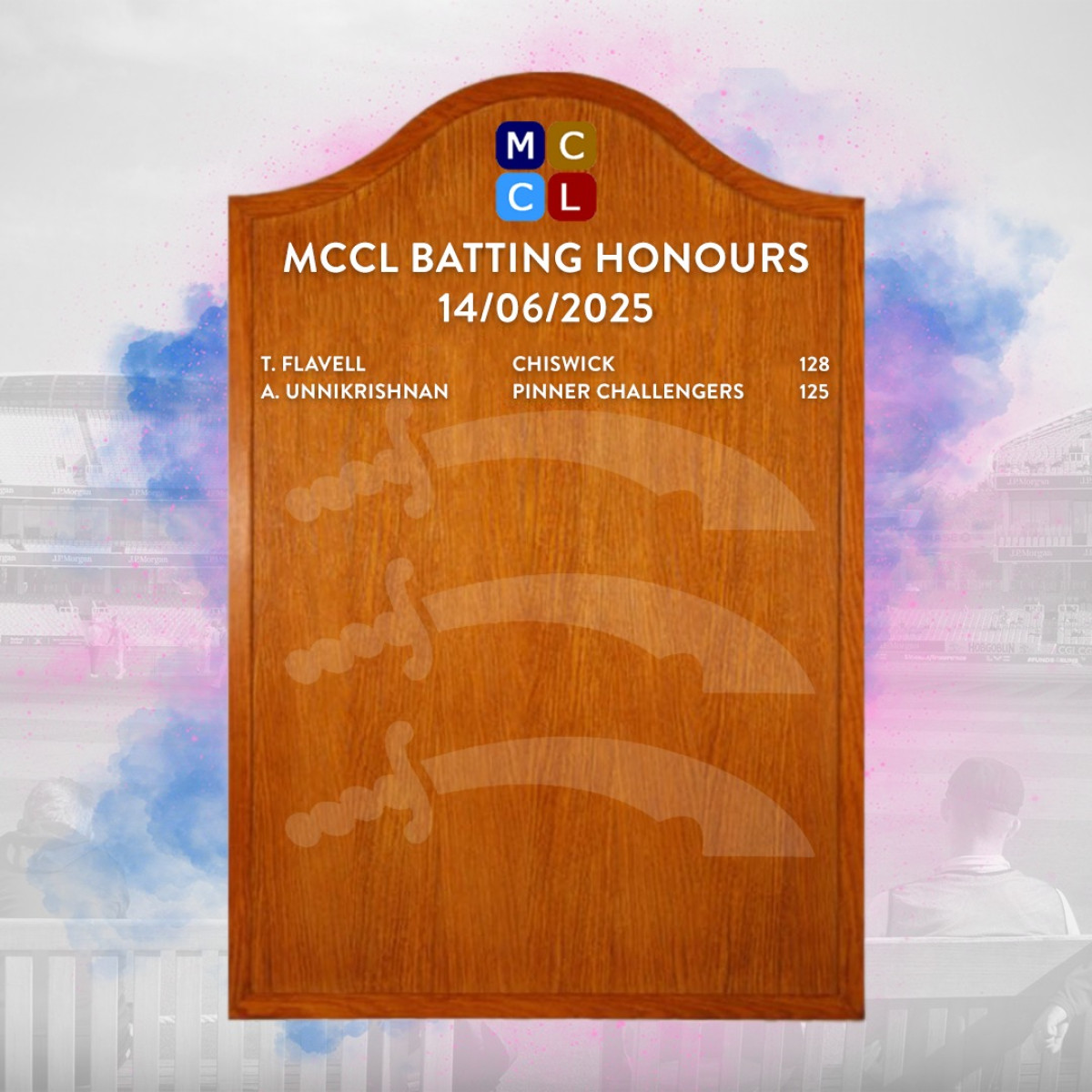 Middlesex Cricket MCCL Honors Announced Celebrating standout feats with centuries and five-wicket efforts during an superb weekend.