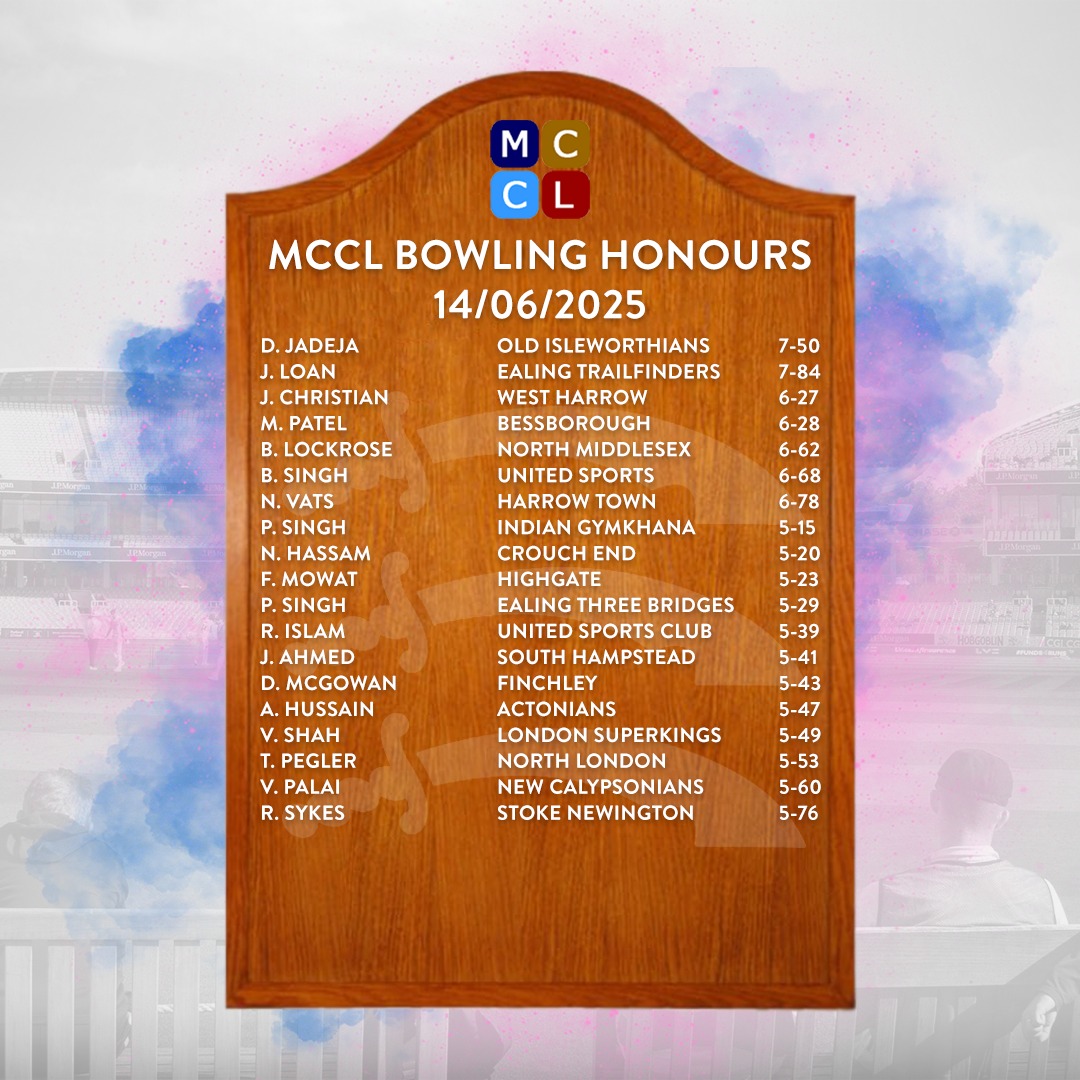 Middlesex Cricket MCCL Honors Announced
