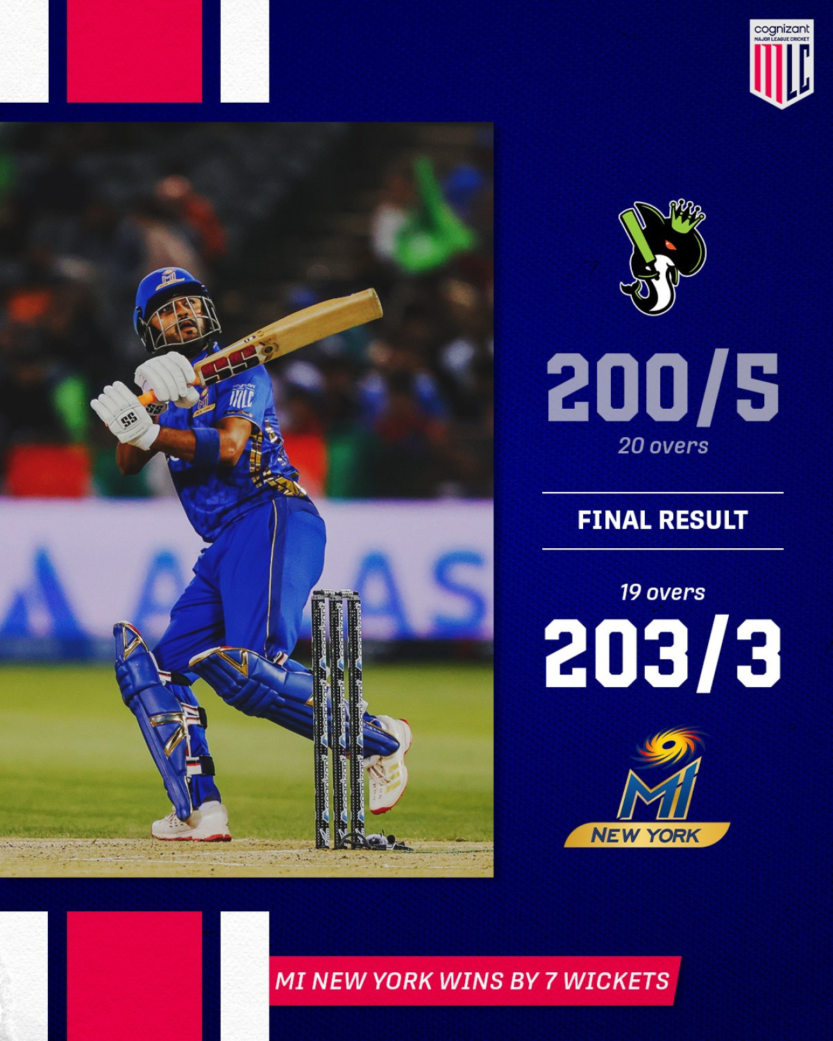 MINY Enjoys A Night Of Spark At Major League Cricket A vibrant evening unfolds in Major League Cricket as MINY excels with fiery style tonight