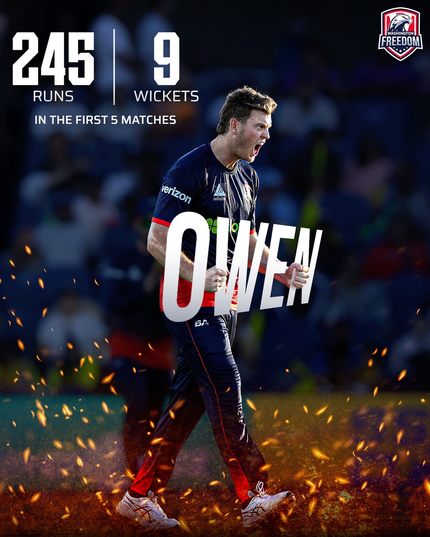 Mitch Owen Exudes Main Character Energy In MLC2025 Cricket ace Mitch Owen inspires bold momentum as he spearheads campaigns with fierce drive.