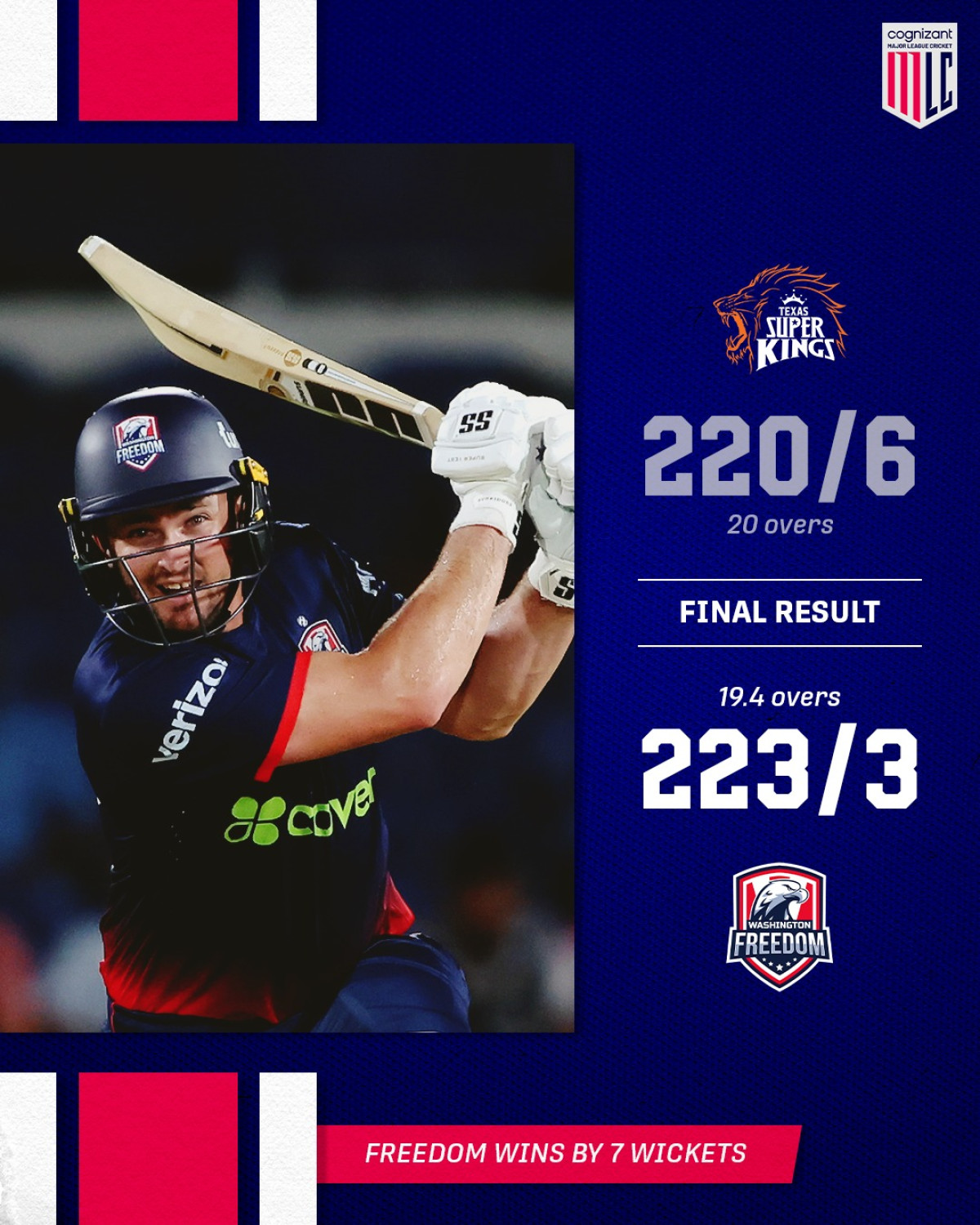 MLC Thriller: Washington Freedom Edges Out Victory Intense cricket action unfolds as Freedom secures win with two balls remaining in the nail-biter.