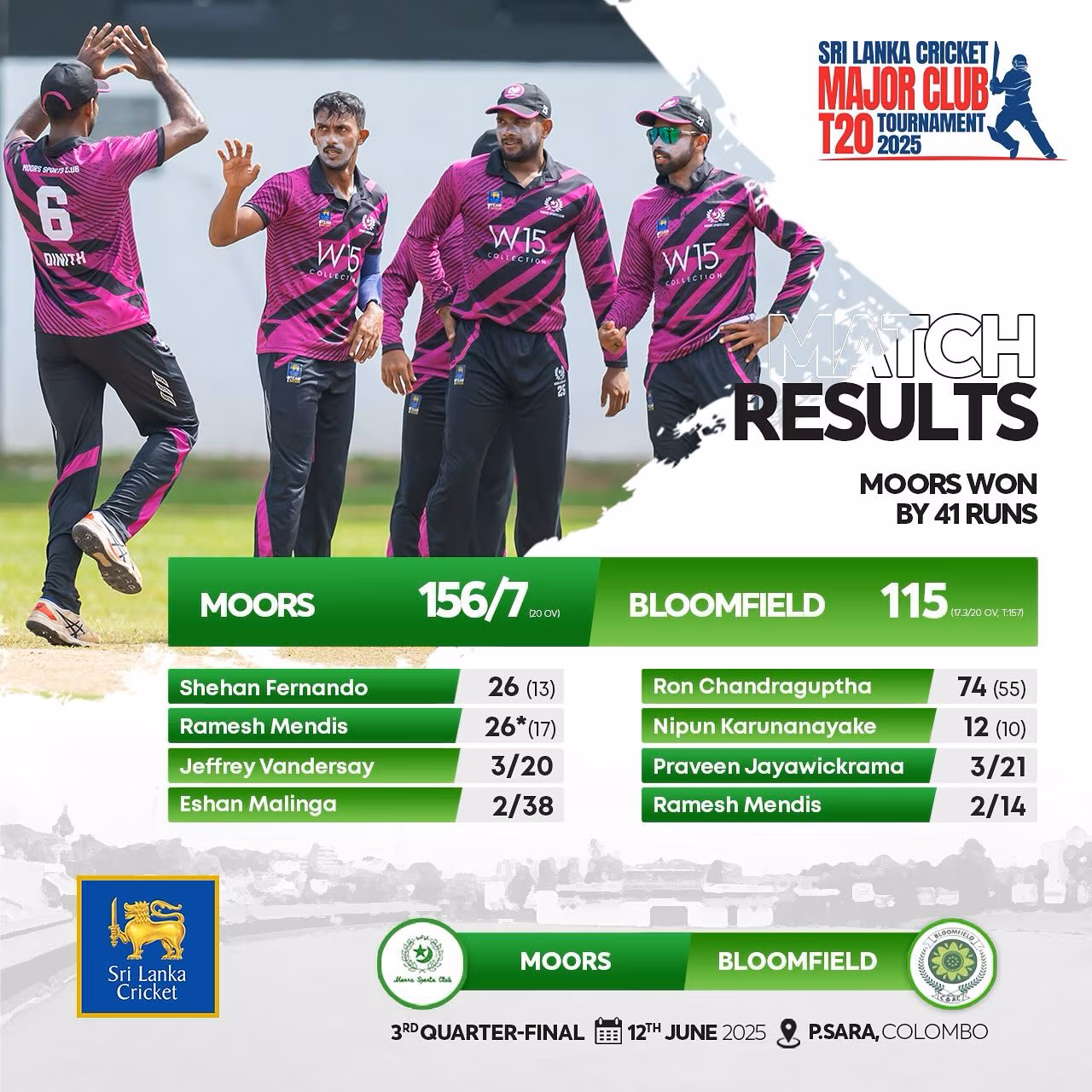 Moors Triumph Over Bloomfield In T20 Showdown Thrilling 3rd quarter final as Moors clinch a 41-run win, sparking domestic cricket fever.