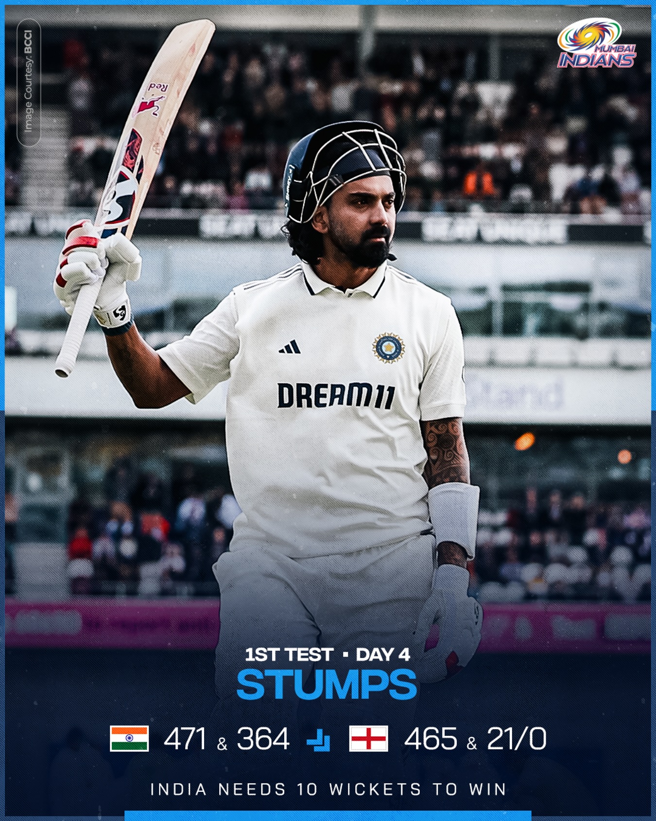Dynamic innings and shifting gears as Mumbai stars light up the final day showdown—get set