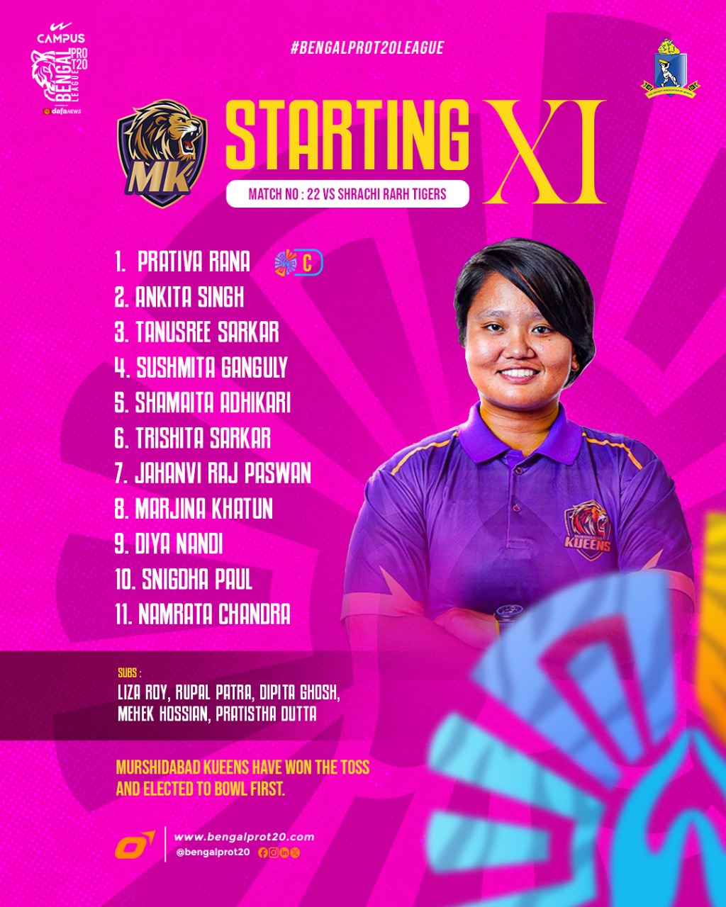 Murshidabad Kueens XI Announced for Women's T20