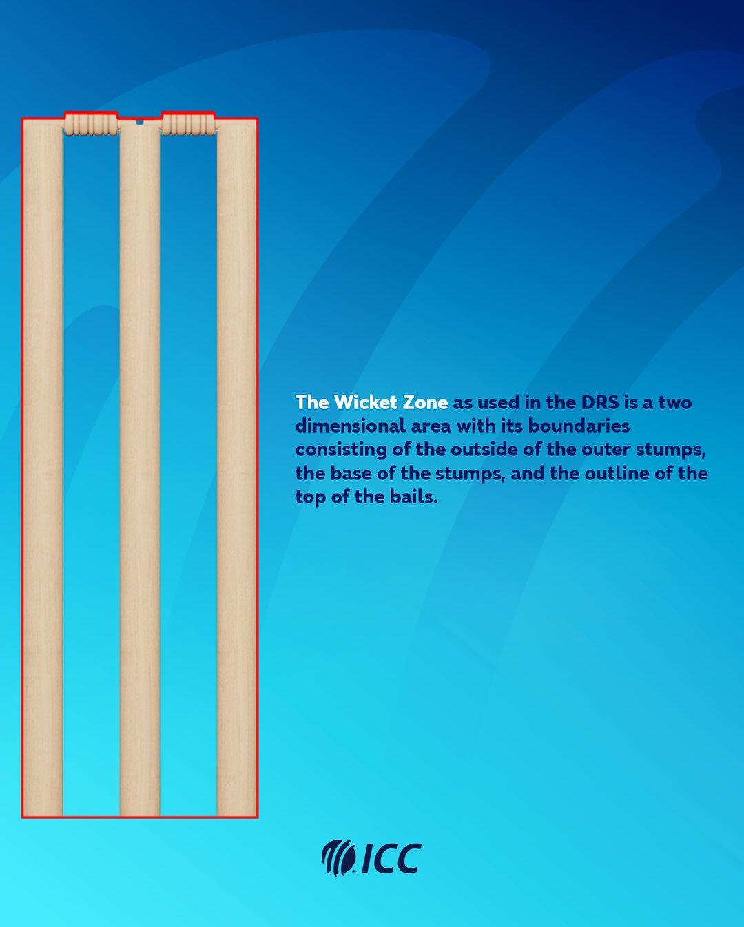 New DRS Wicket Zone Rule Explained