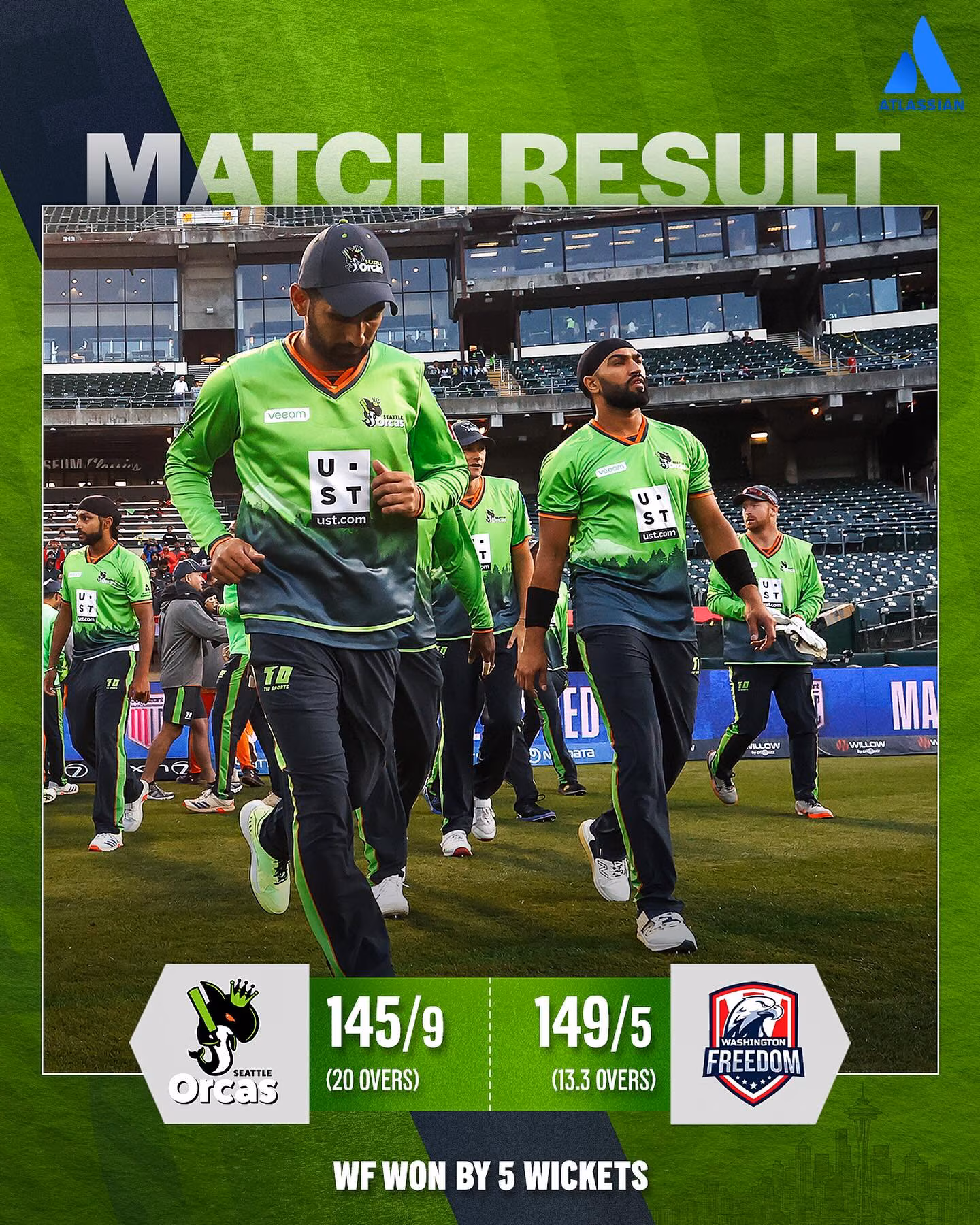 Orcas Eye Bounce Back After Rough Start Seattle Orcas rally on resilience, promising stronger comebacks in MLC2025 cricket action!