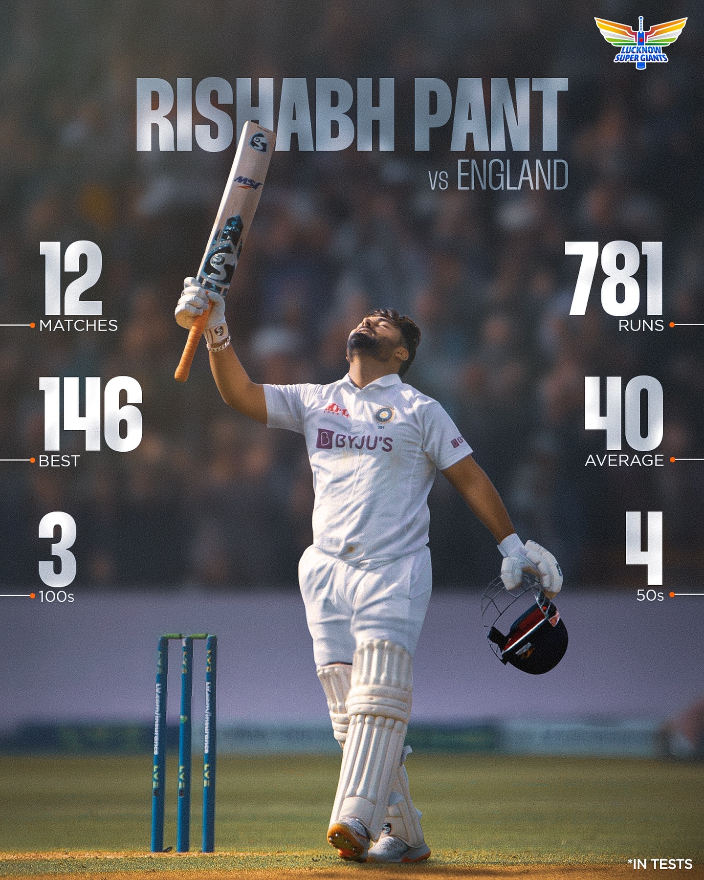 Pant’s Red Ball Passion Captivates Cricket Fans Instagram post shows Pant adoring the red ball; England fixtures add a fervent twist Wow!