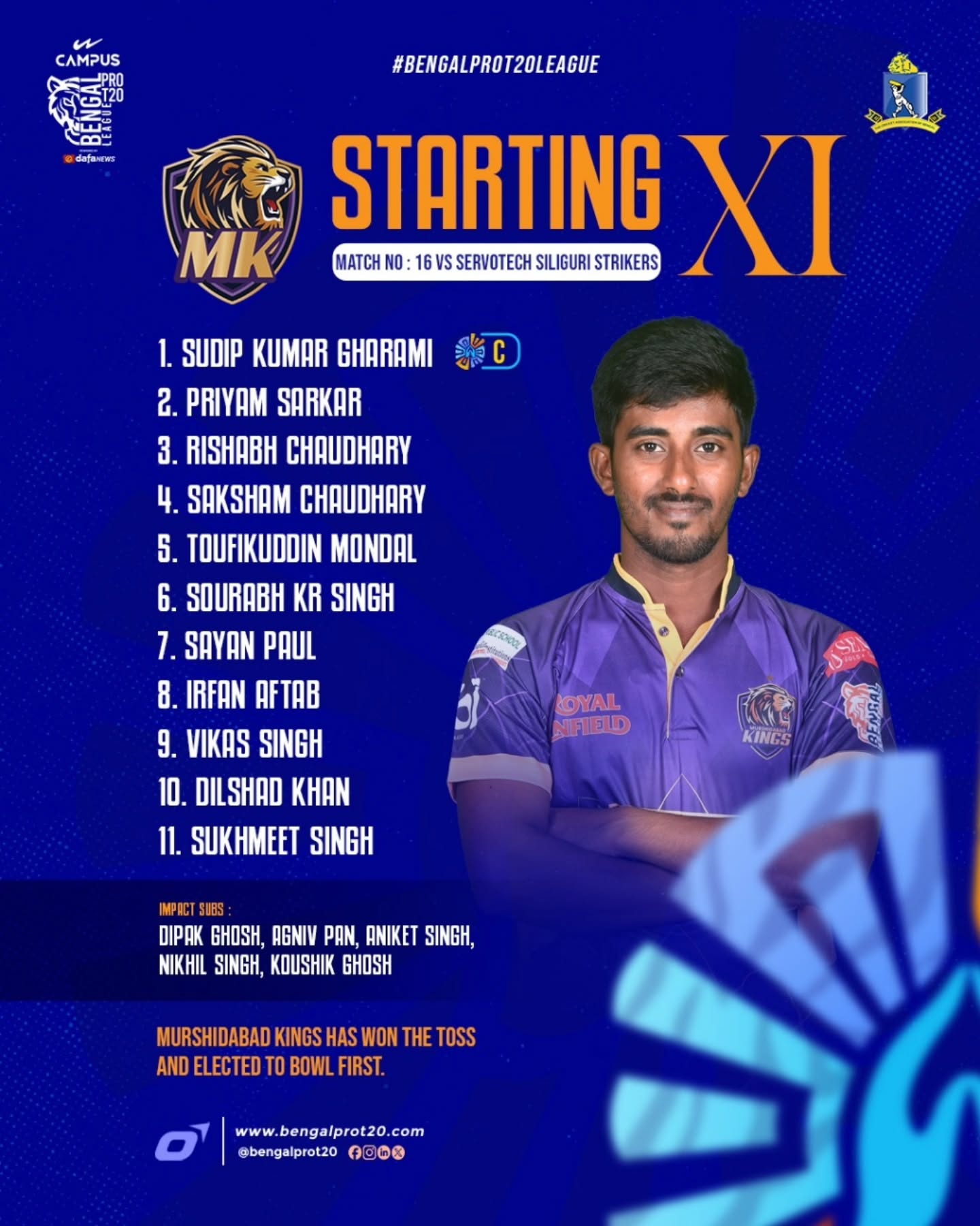 Power-Packed Playing XI Ready For Bengal Pro T20 Eleven warriors take center stage, showcasing bold tactics and creative brilliance today.