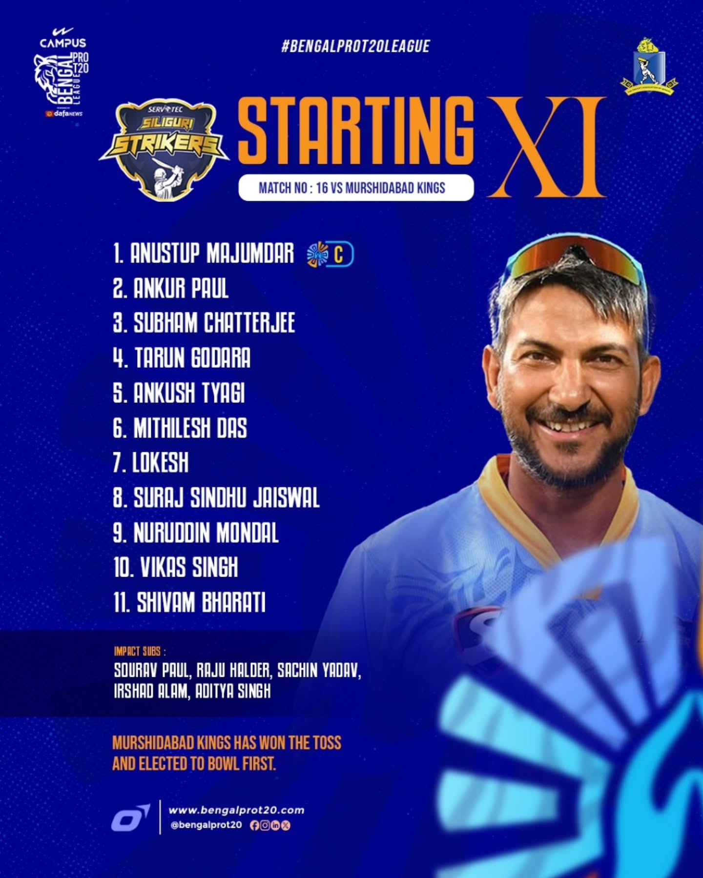 Power-Packed Playing XI Ready For Bengal Pro T20