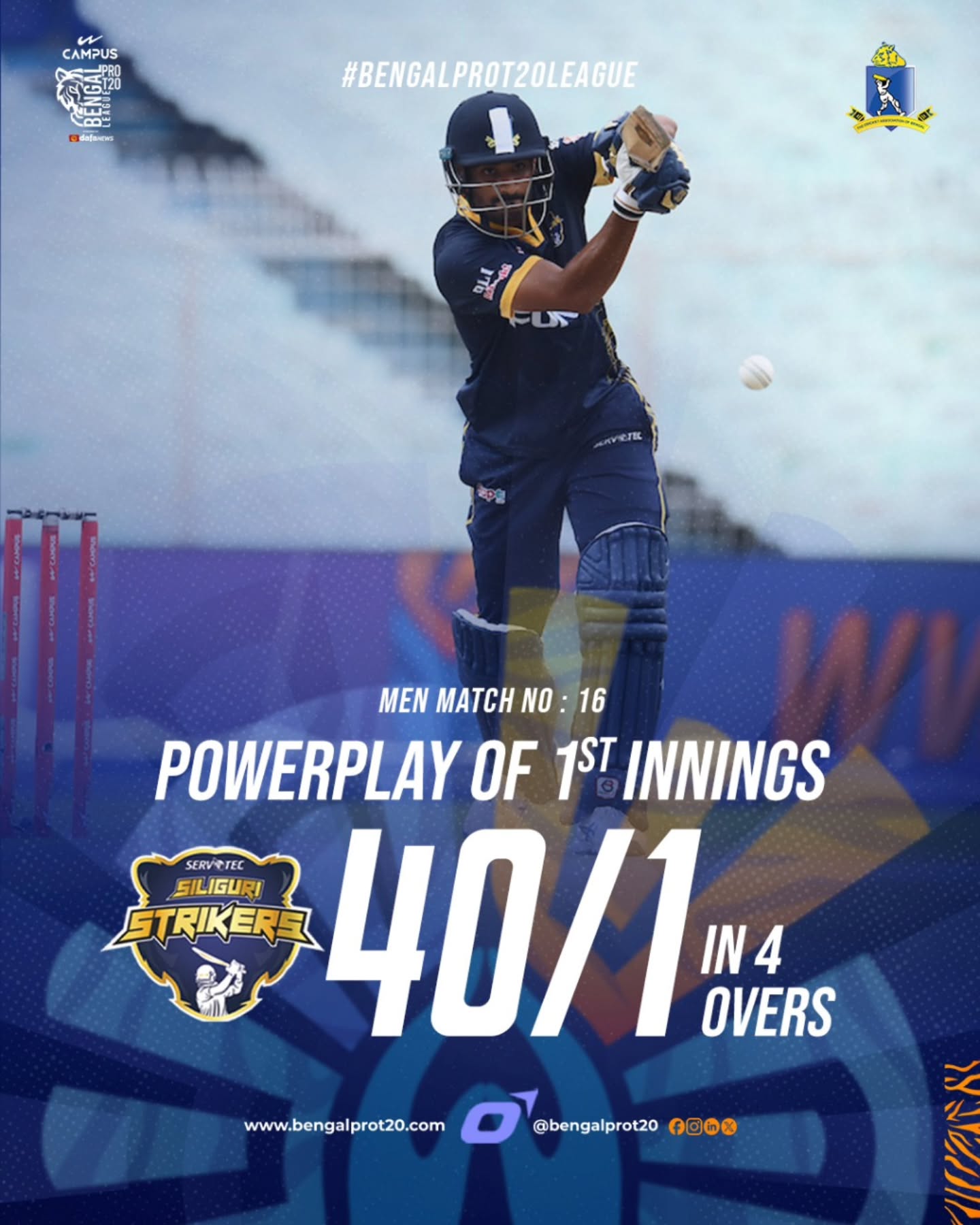 Powerplay Prowess Defines Bengal Pro T20 Opening Thrilling opening overs showcase high-speed cricket dynamics and bold strategic maneuvers!