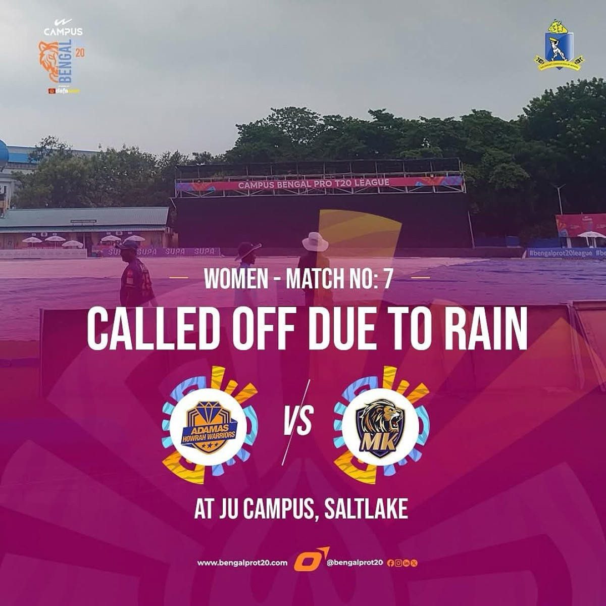 Rain Cancels Bengal Pro T20 Women’s Match Rain-soaked skies force cancellation of women's Bengal T20 match at Salt Lake this Sunday.