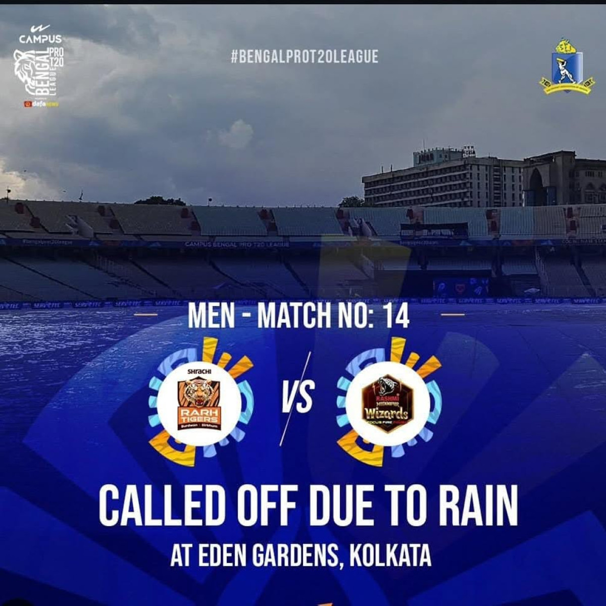 Rain Disrupts Bengal Pro T20 League Match Rain forces Shrachi Rarh Tigers vs Rashmi Medinipur Wizards match abandoned at Eden Garden