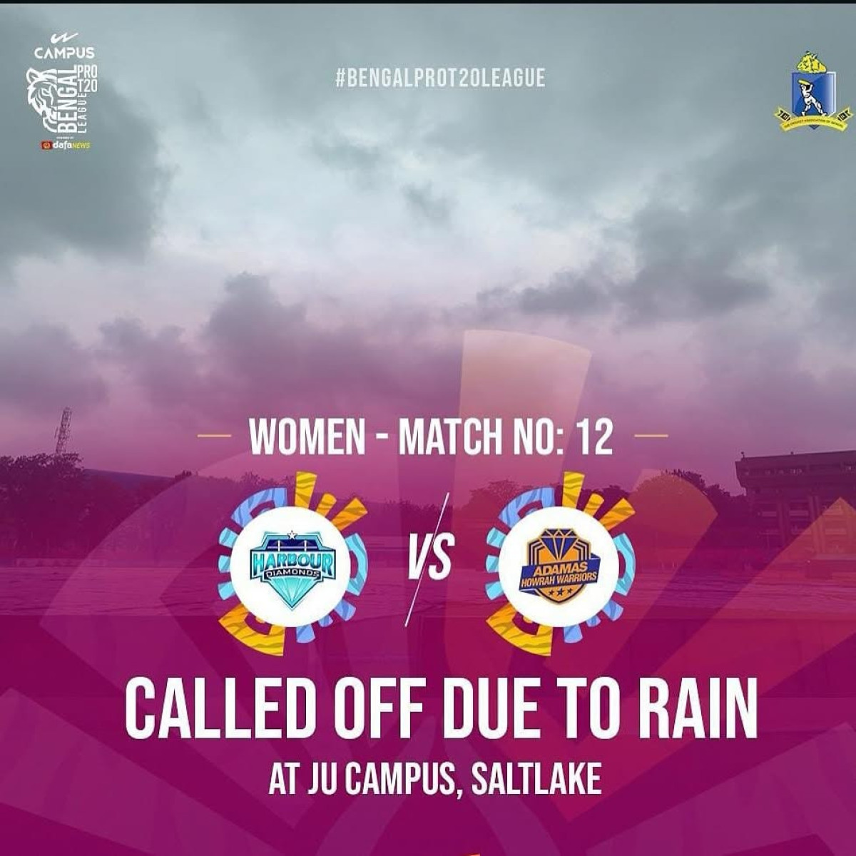 Rain Forces Women’s T20 League Matches Abandonment Severe rains disrupt cricket at Salt Lake; both women’s T20 matches abandoned with no play!!