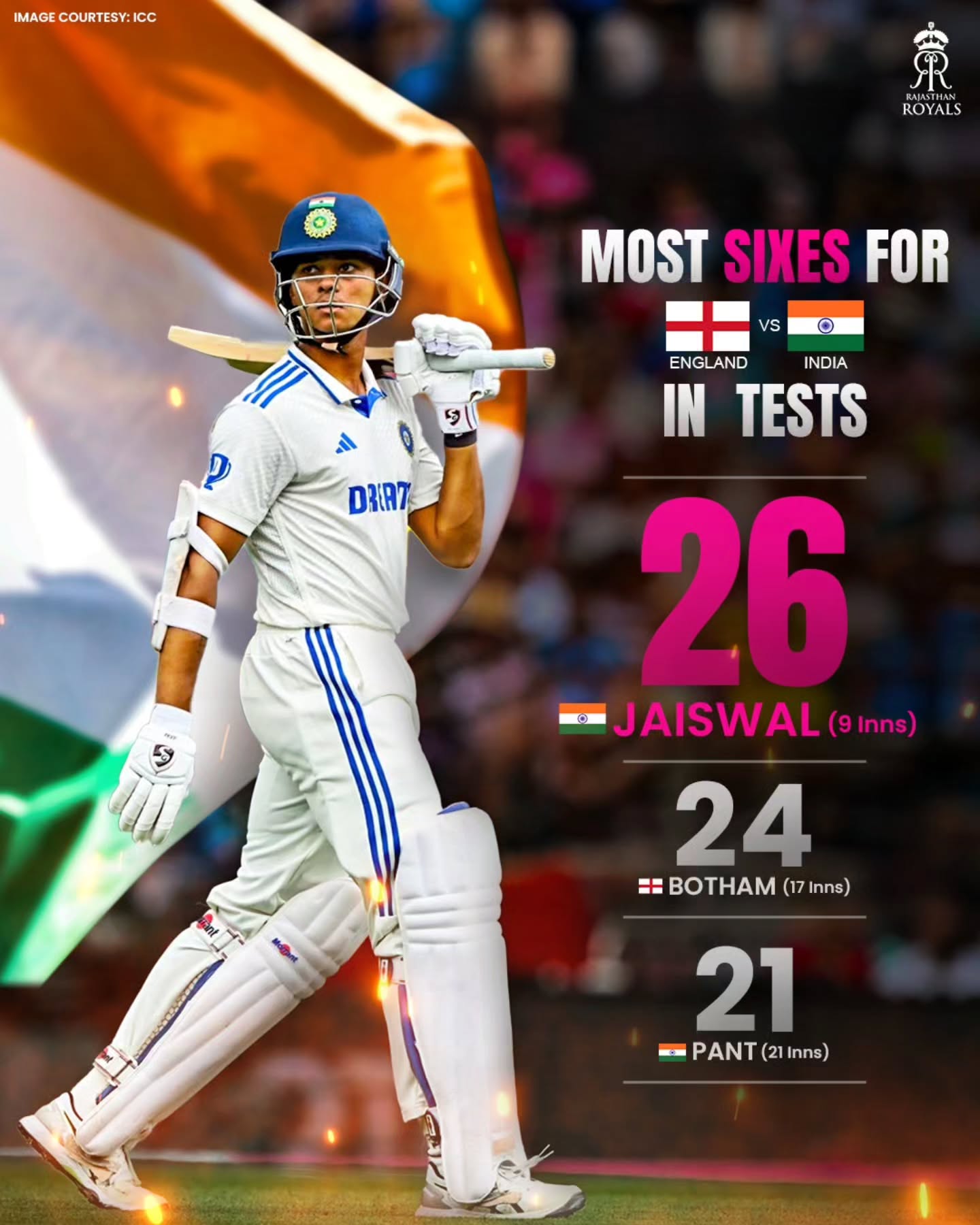 Rajasthan Royals Celebrate Two Years Of JaisBall A spirited cricket campaign marks a milestone fueling excitement for English summer action.