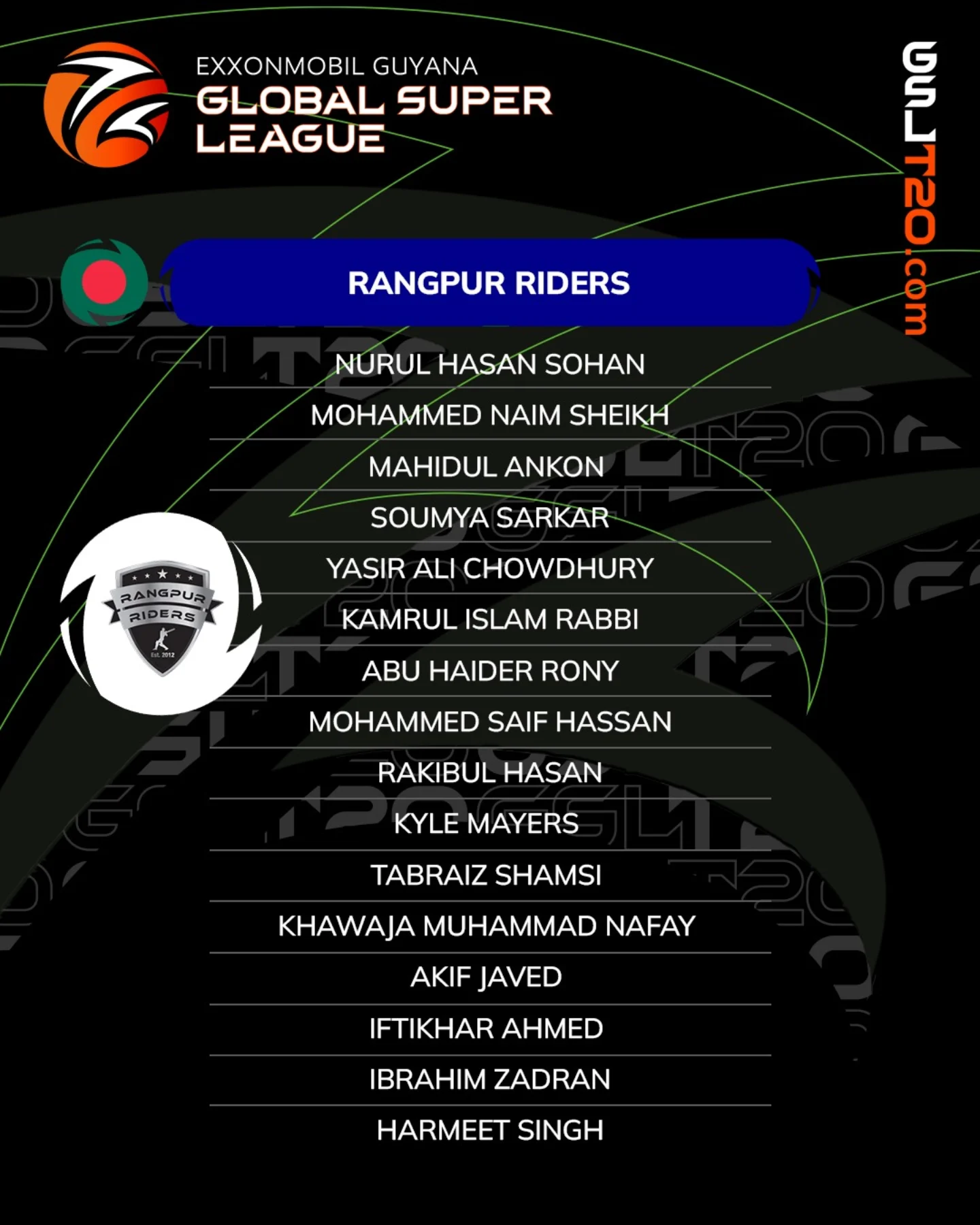 Rangpur Riders Announce GSL 2025 Squad Defending champs unveil squad as they gear up for ExxonMobil Guyana Global Super League!!!