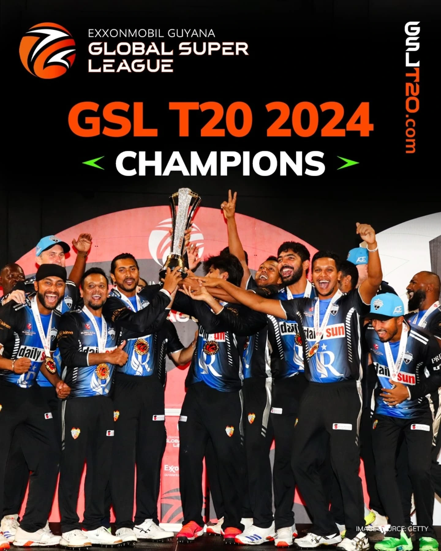 Rangpur Riders Return For Global Super League
