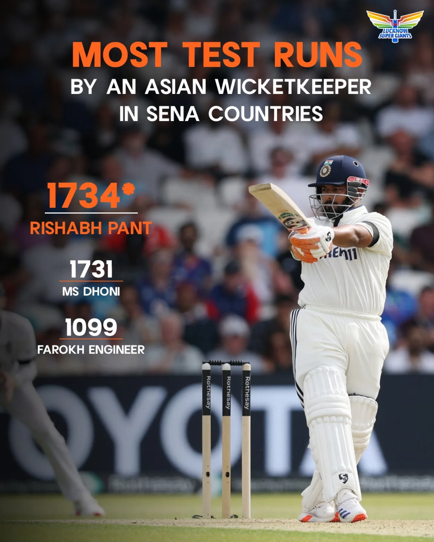Rishabh Pant Shines: Remember The Name Spotlight on the dexterous cricketer as Lucknow Super Giants cheer his latest moments!!!