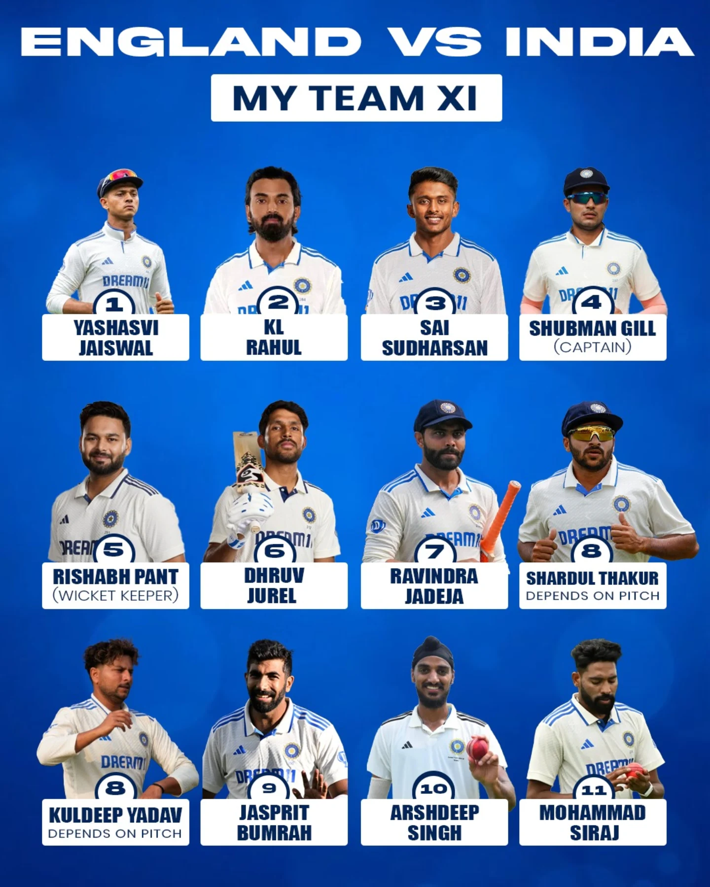 RP Singh Unveils Bold XI For India Vs England Clash Cricket legend RP Singh unveils a bold XI; fans weigh in on squad selection for a clash.!!
