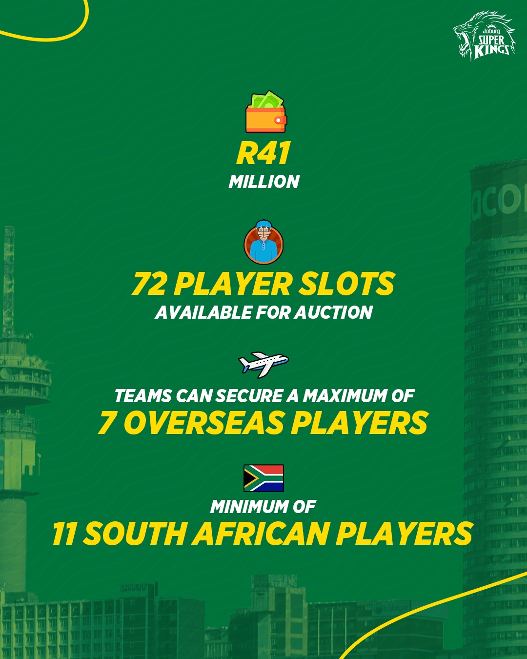 SA20 Auction Playbook Unveiled