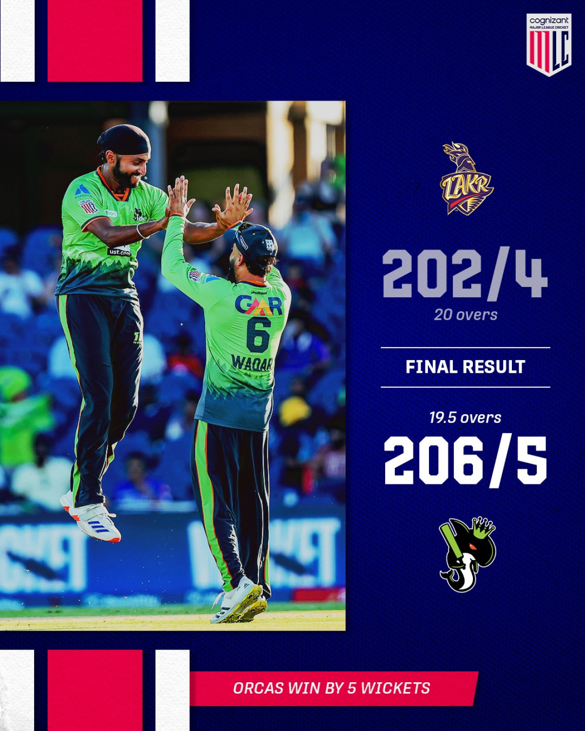Seattle Orcas Turn The Tide With Back-To-Back Wins Thrilling turnaround as Major League Cricket’s Seattle Orcas secure consecutive victories.