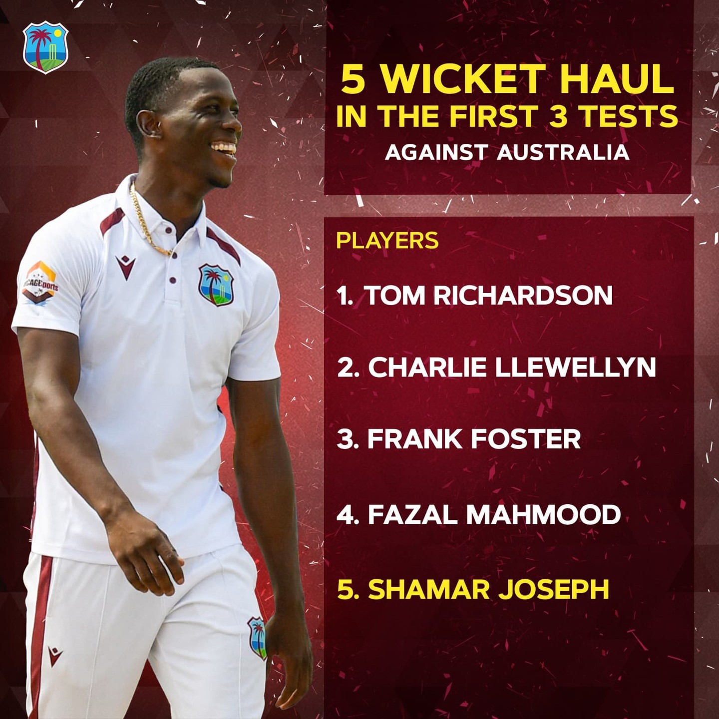 An Elite Cricket Icon Surpasses A Rare Feat In His First Trio Of Tests Against Australia!!