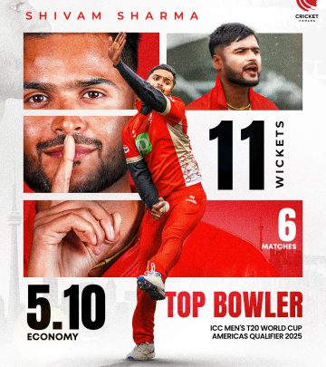 Shivam Sharma Shines In ICC T20 Qualifiers