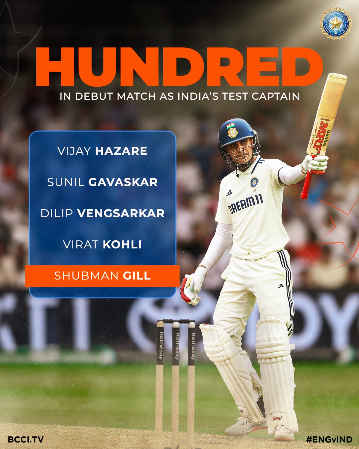 Milestone reached: Shubman Gill’s record marks a bright new chapter for Indian cricket 2023