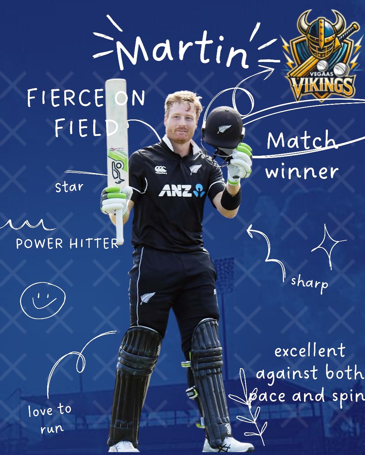 Smart Hits: Martin Guptill’s Tactical Firepower Guptill dazzles on the field with smart tactical hits and perfectly paced innings on pitch.
