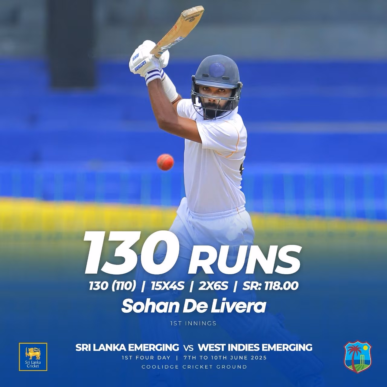 Sri Lanka Emerging Cruise To 75-Run Victory Sohan De Livera’s century and Dulaj Samuditha’s fiery five pave the way for emerging triumph