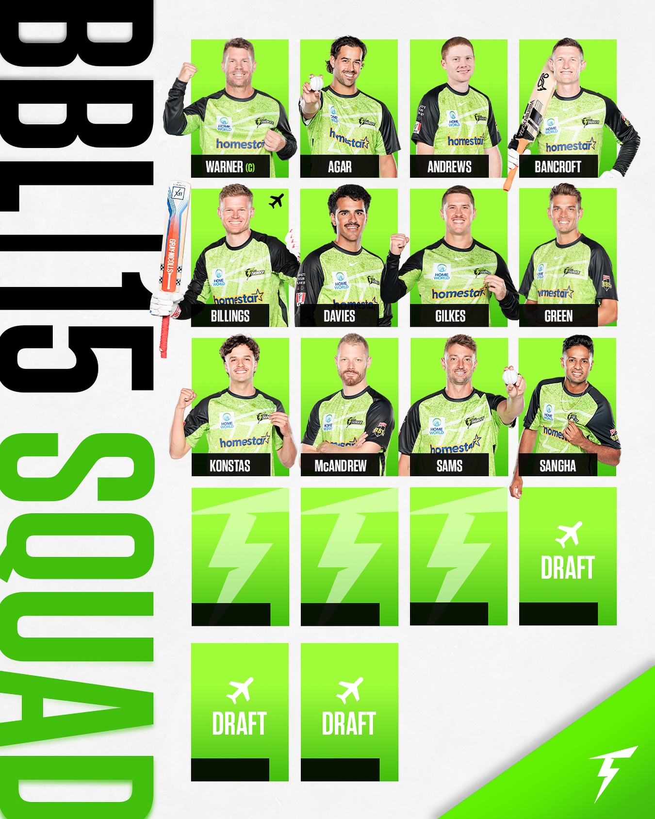 Sydney Thunder BBL Draft: Spots To Fill Sydney Thunder gears up for its BBL Draft on Thursday, offering new opportunities daily.