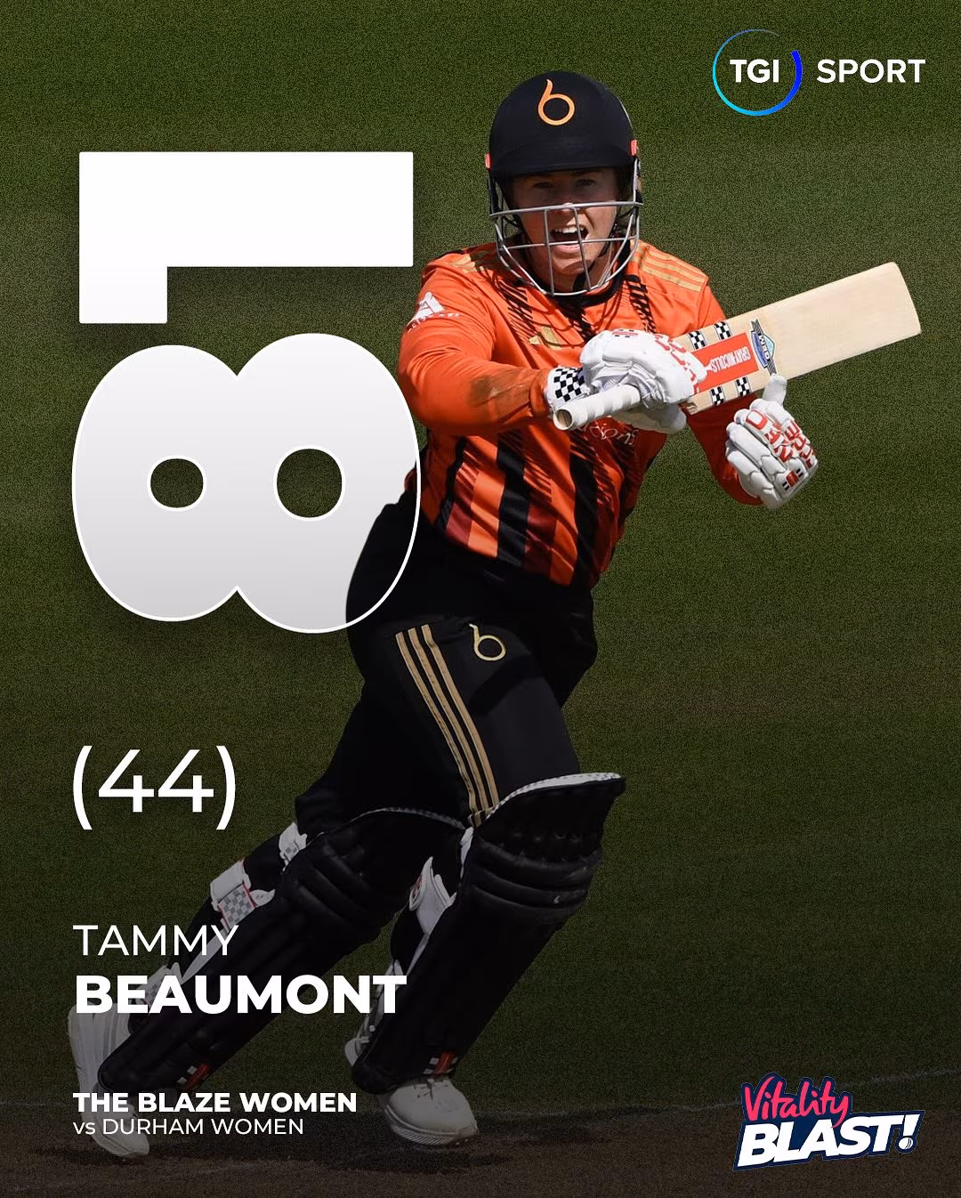 Tammy Beaumont Powers Through To Landmark Innings