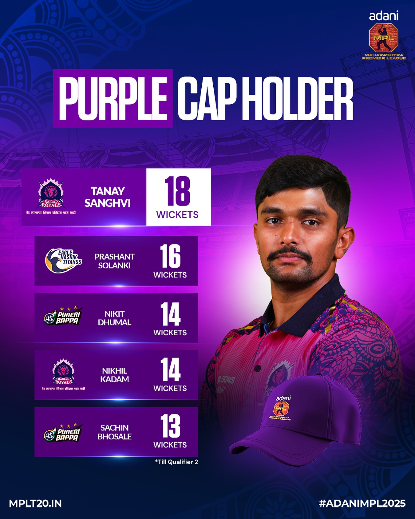 Cricket fever surges as Tanay Sanghvi dazzles in purple, fueling excitement at MPL 2025!!!