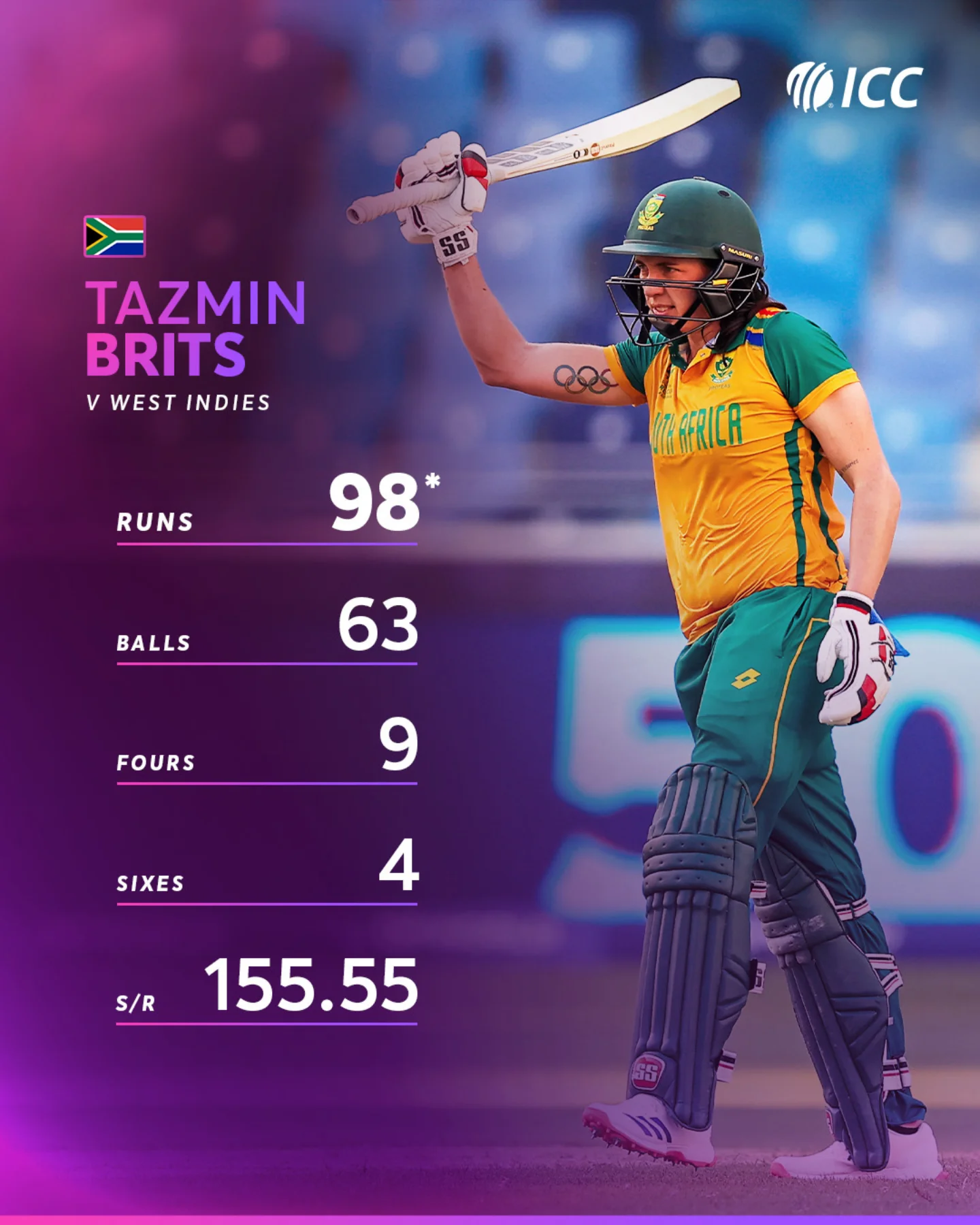 Tazmin Brits Shines In T20I Win Proteas star Tazmin Brits leads a strong T20I opener win against West Indies, superb play