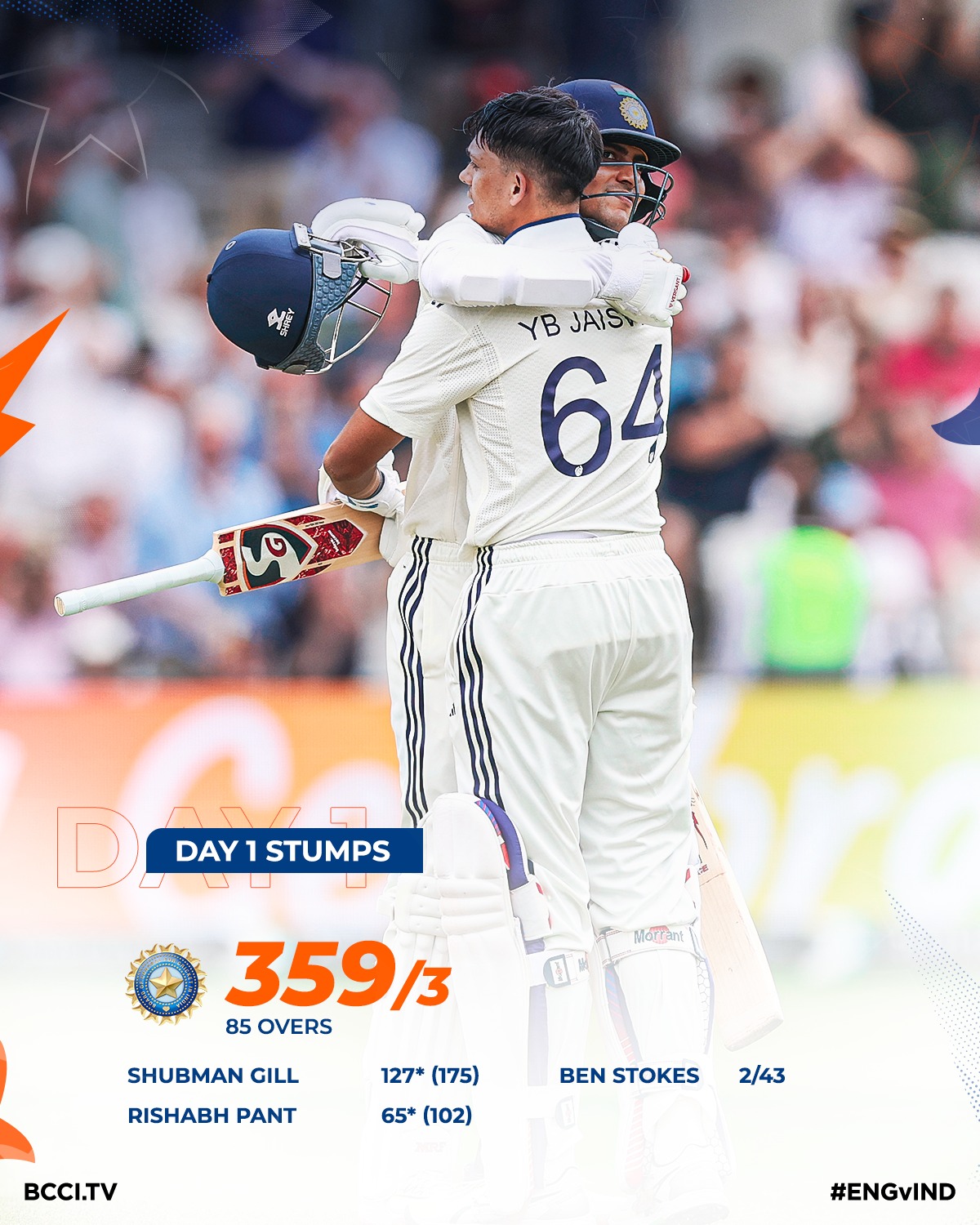Shubman Gill and Rishabh Pant fuel an impressive Day 1 Test as Team India tallies 359/3!!