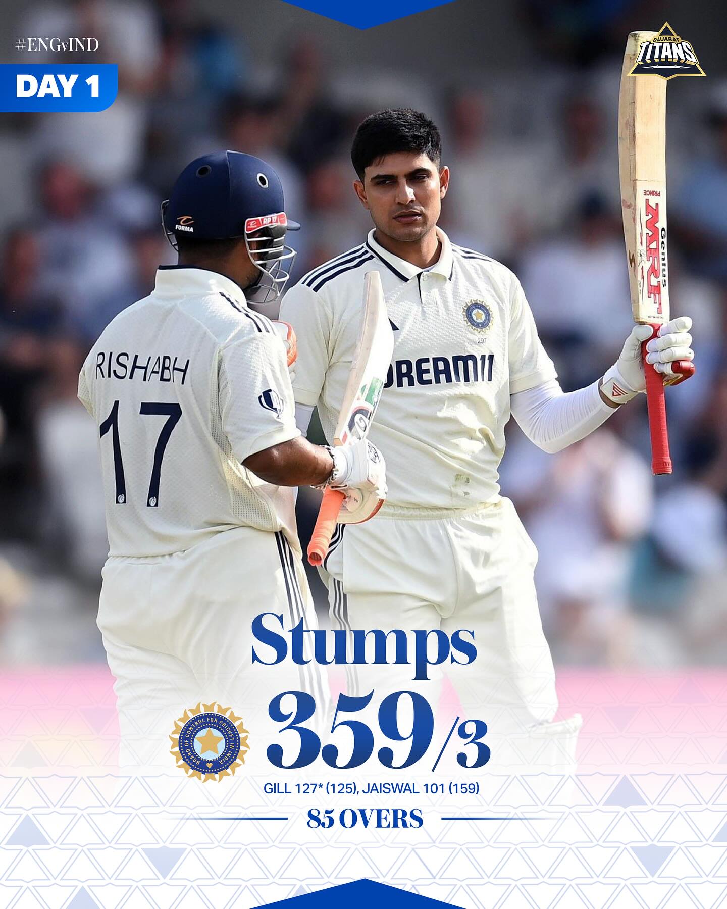 Team India Sets Series Tone on Day 1 A spirited kickoff as Team India ignites passion on Day 1 in a high-stakes ENGvIND battle