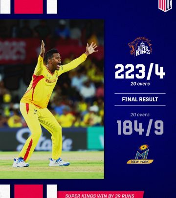 Texas Super Kings Secure 39-Run Victory