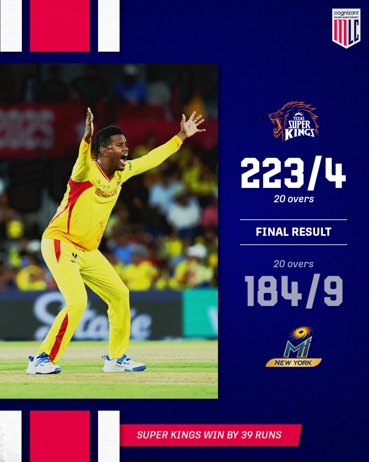 Texas Super Kings Secure 39-Run Victory MLC action: Texas Super Kings overpower rivals, winning by 39 runs in a superb display!!!!