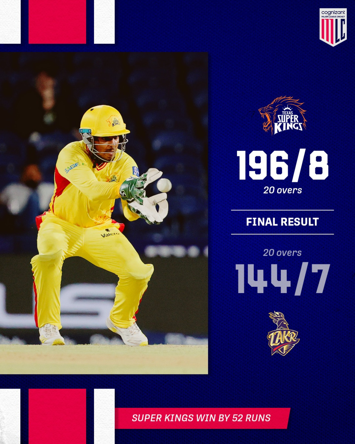 Texas Super Kings Secure Maiden Home Triumph Texas Super Kings Clinch First Home Triumph in an Electrifying MLC Showdown, Local Glory!!