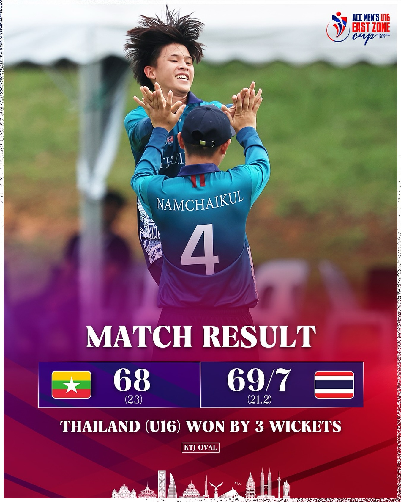 Thailand U16 Clinches 3-Wicket Win In Tense Thriller Nerve and strategy propel young cricketers in an epic East Zone Cup clash tonight live now.