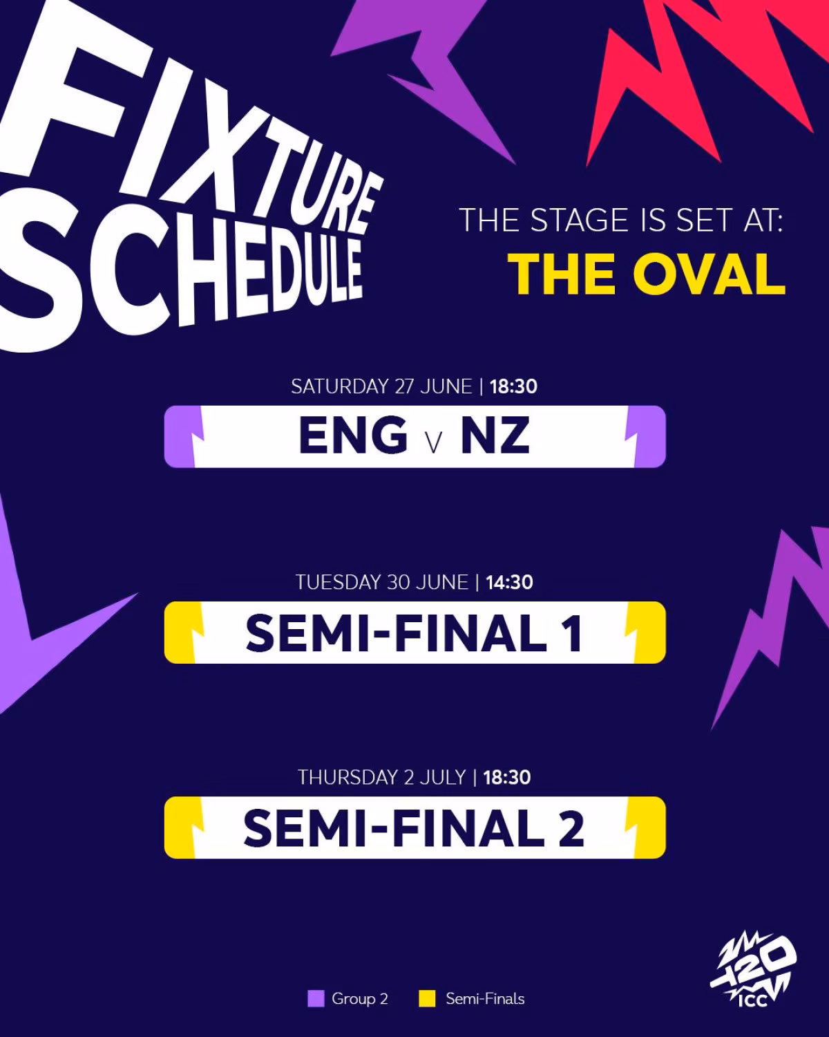 South London venues set stage for historic clash in ICC Women’s T20 World Cup 2026 action.