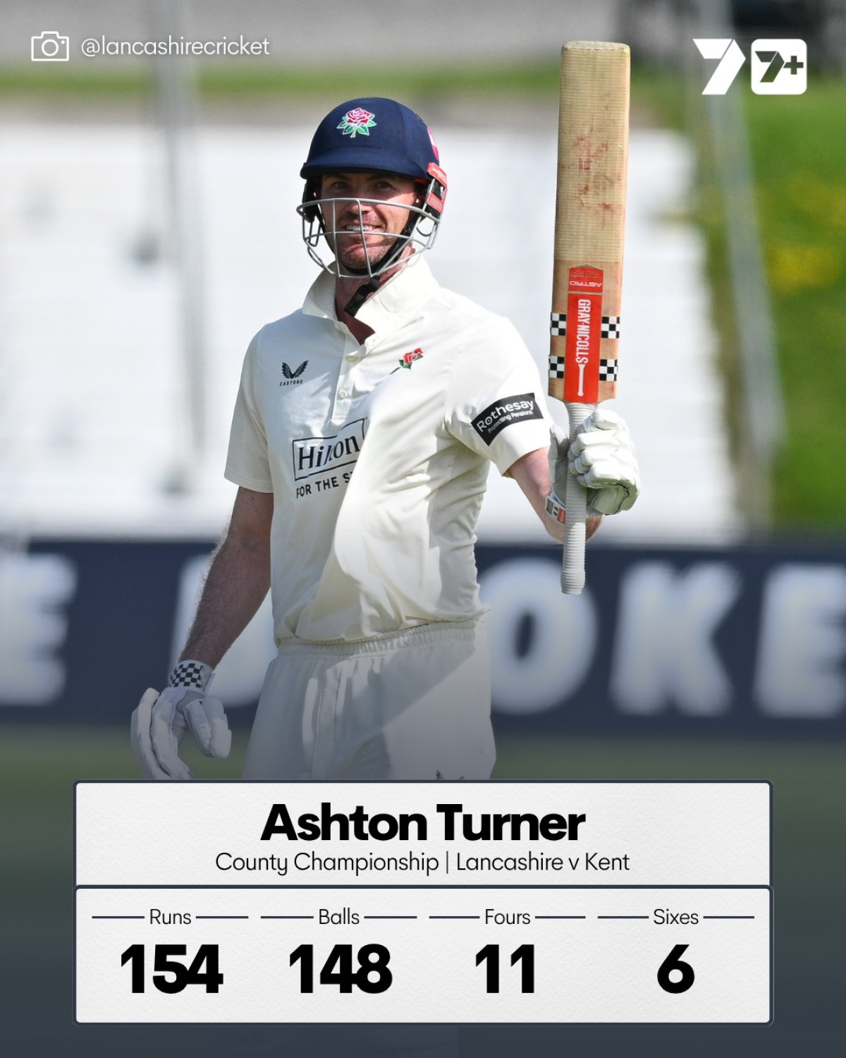 Debut performance explodes as Turner scores a record high in rapid Lancashire cricket - wow