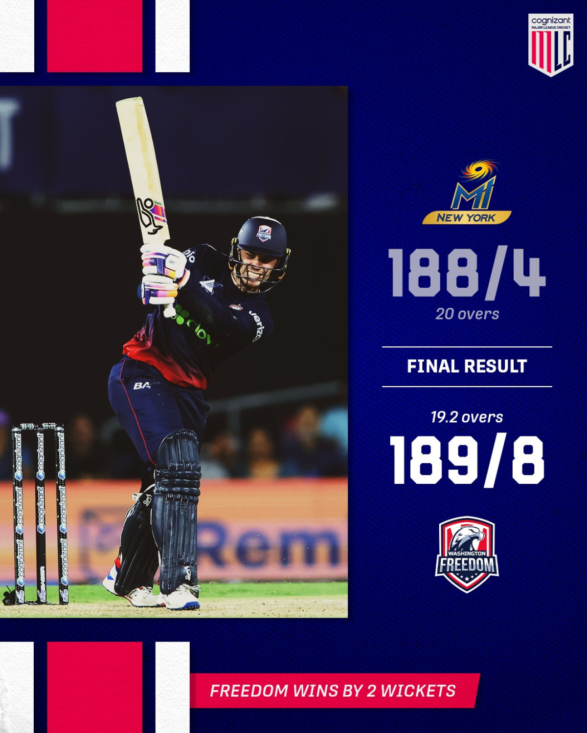 Washington Freedom Clinches Win Over MI New York Major League Cricket action heats up as Freedom clinches a stunning win over MI New York.!