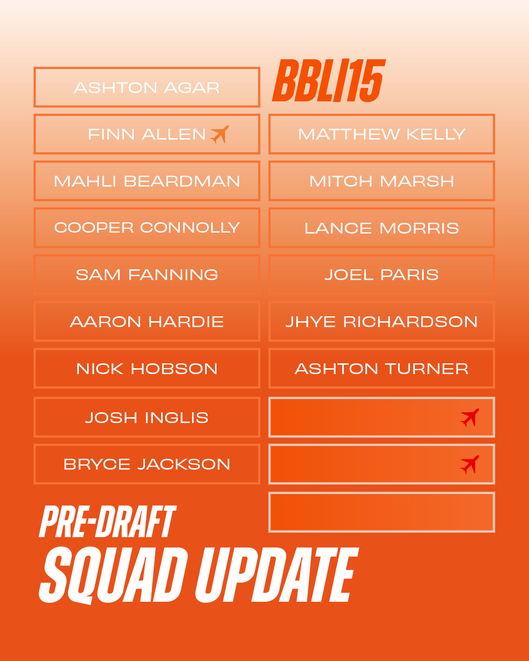 WBBL11 & BBL15 Contracts Announced For 2025-26