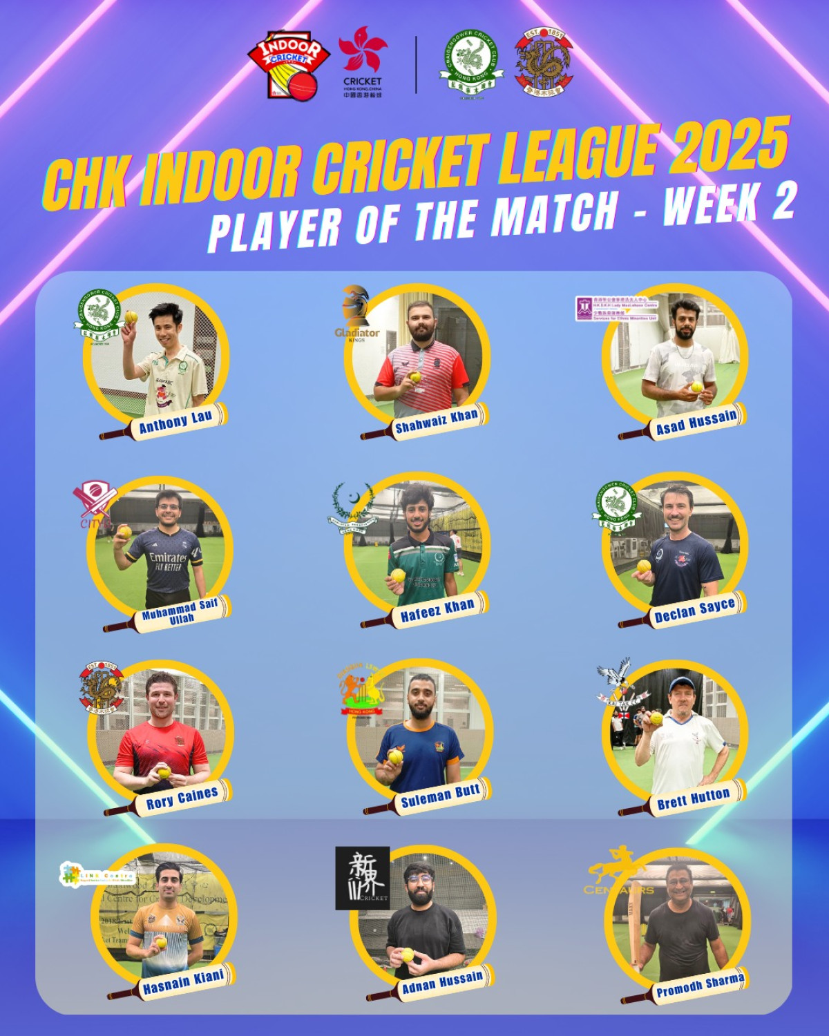 Celebrate standout performances in Week 2 as top players shine in indoor cricket match-ups