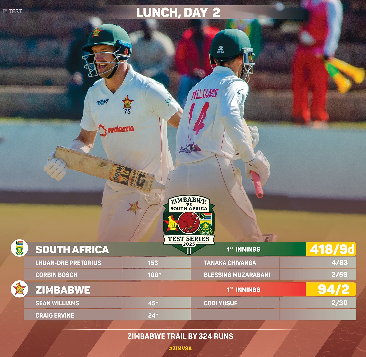 Williams And Ervine Steady Zimbabwe’s Test Charge 66-Run Lunch Stand: Williams & Ervines stand lifts Zimbabwe Test hopes despite SA deficit.